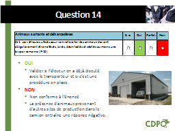 Question 14