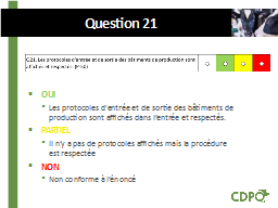 Question 21  